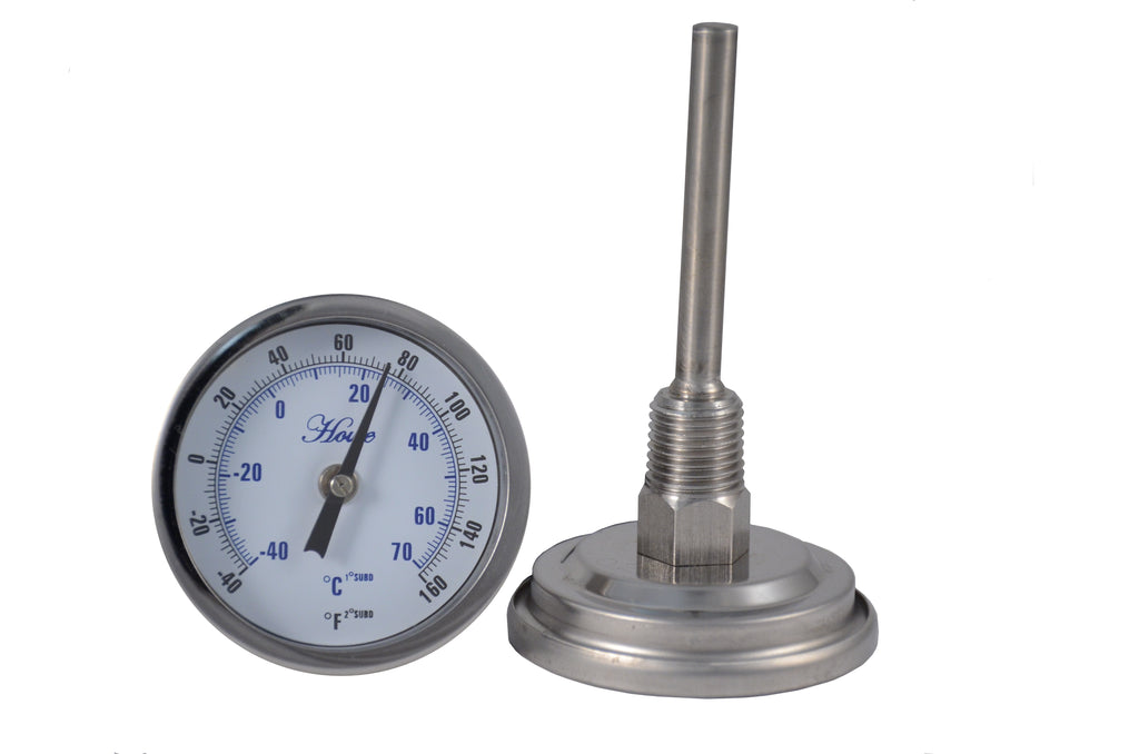 Products – Page 2 – Howe Technology Industrial, Inc.